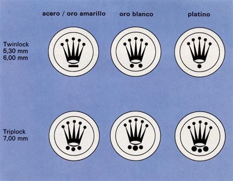 double crown hash stamp rolex black|Rolex crown cross meaning.